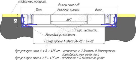 Напольный люк Технический съемный 54 мм 2 створки Напольный люк Технический съемный 54 мм 2 створки
