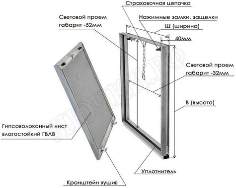 Люк АлюЛайт II 400*180 Люк АлюЛайт II 400*180