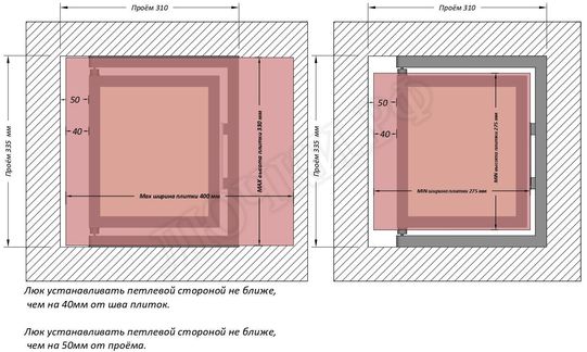 Люк под плитку Шагма для плитки 300*300 (требуемый размер проема 310*335, размер люка 260*333) Люк под плитку Шагма для плитки 300*300 (требуемый размер проема 310*335, размер люка 260*333)