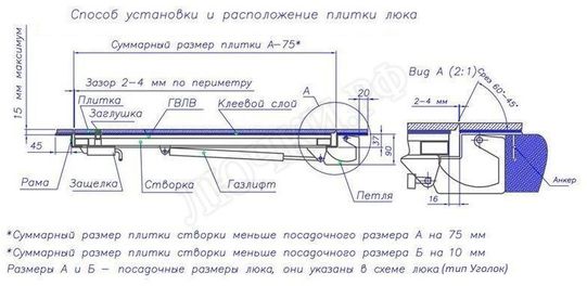 Напольный люк Невидимка-бюджет 850*550 Напольный люк Невидимка-бюджет 850*550