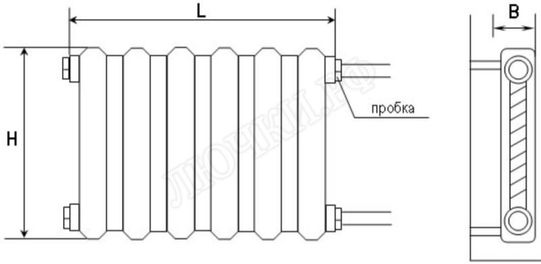 Радиаторный экран с перфорацией Кружок Металлический верх 1090*610 Радиаторный экран с перфорацией Кружок Металлический верх 1090*610