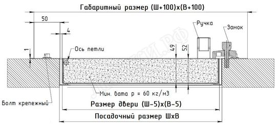 Сантехнический люк Гермо 200*800, RAL 9003 муар Сантехнический люк Гермо 200*800, RAL 9003 муар